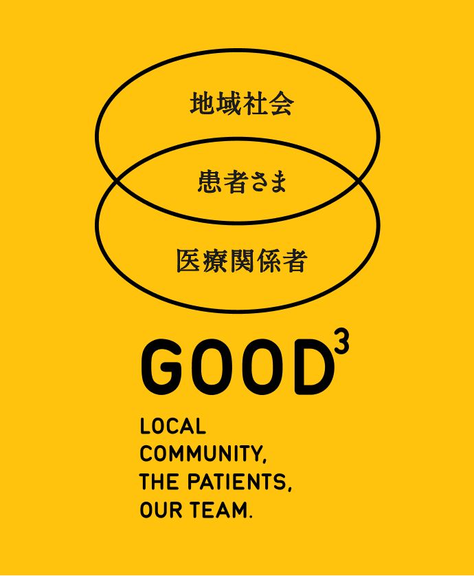 医療の三方良し GOOD³ - 地域社会・患者さま・医療関係者